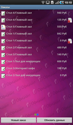 Список активных заказов