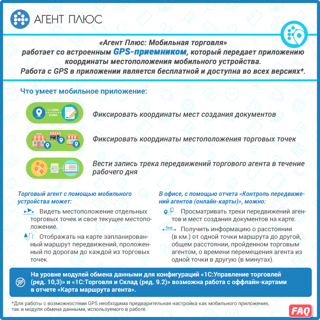 GPS-приемник в приложении "Агент Плюс: Мобильная торговля"